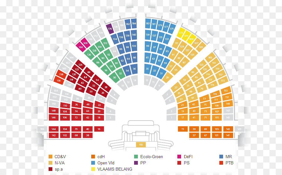 ห้องของ Representatives，เบลเยียมรัฐบาลกลางสภา PNG