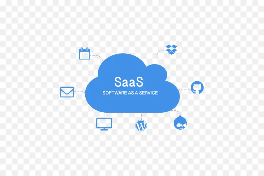 Saas Cloud，คลาวด์ PNG