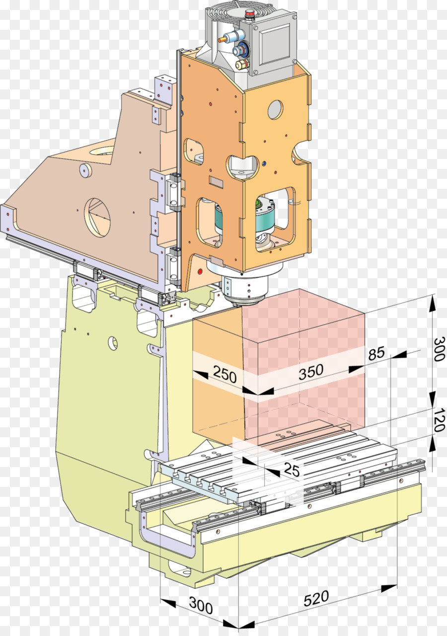 เครื่องจักร，การควบคุมตัวเลขคอมพิวเตอร์ PNG