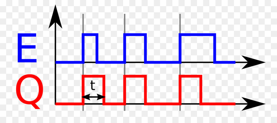 Monostable，พลิกไปพลิกมา Name PNG