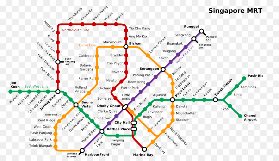 แผนที่ Mrt สิงคโปร์，การขนส่ง PNG