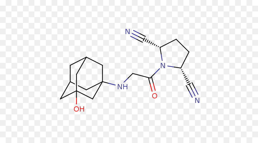 ซานต้ารูซ Biotechnology，Dichloromethane PNG