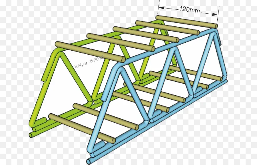 โมเดลสะพาน，โครงสร้าง PNG