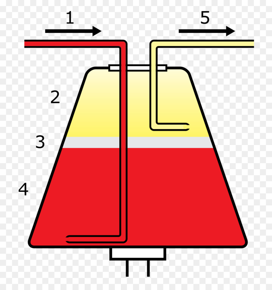 การออกจากตำแหน่ง，การบริจาคเลือด PNG