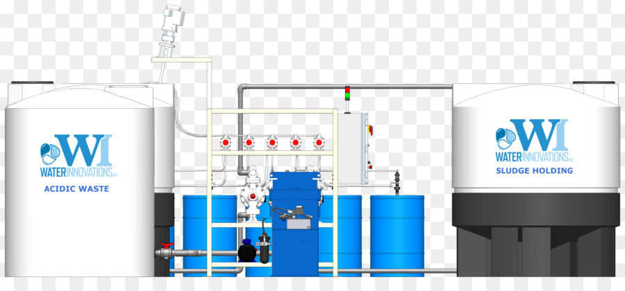 น้ำ，รองอุตสาหกรรม Wastewater การรักษา PNG