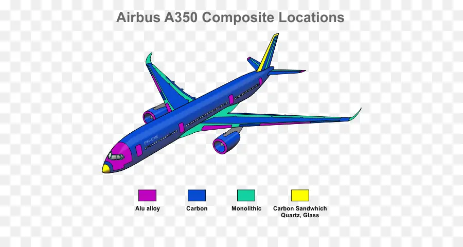 แอร์บัส A350，เครื่องบิน PNG