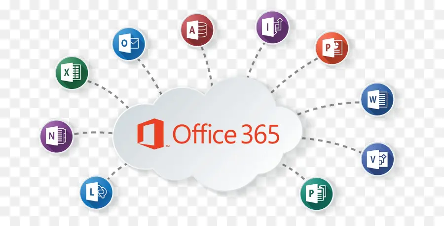 สำนักงาน 365，Microsoft PNG