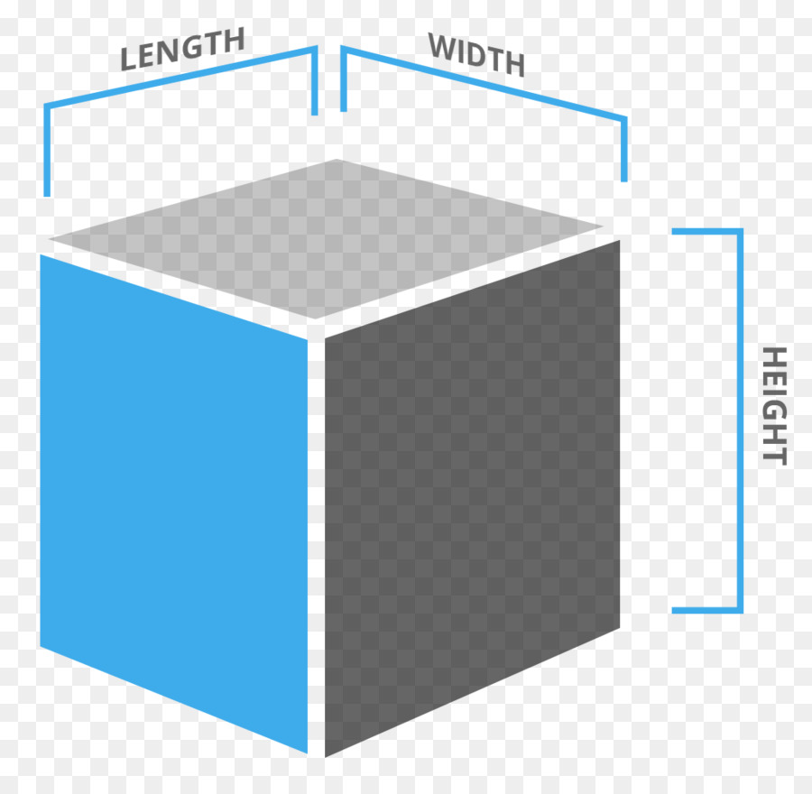 Tertiary เซกเตอร์ของเศรษฐกิจ，ธุรกิจ PNG