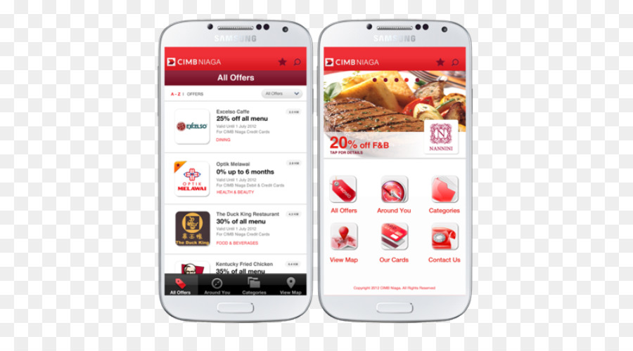 N Smartphone，ธนาคาร Cimb Niaga PNG