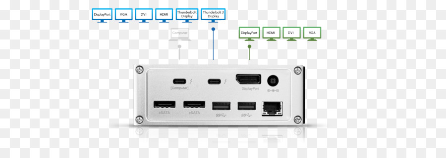 เครือข่ายไร้สาย Router，เครือข่ายไร้สายการเข้าถึงคะแนน PNG