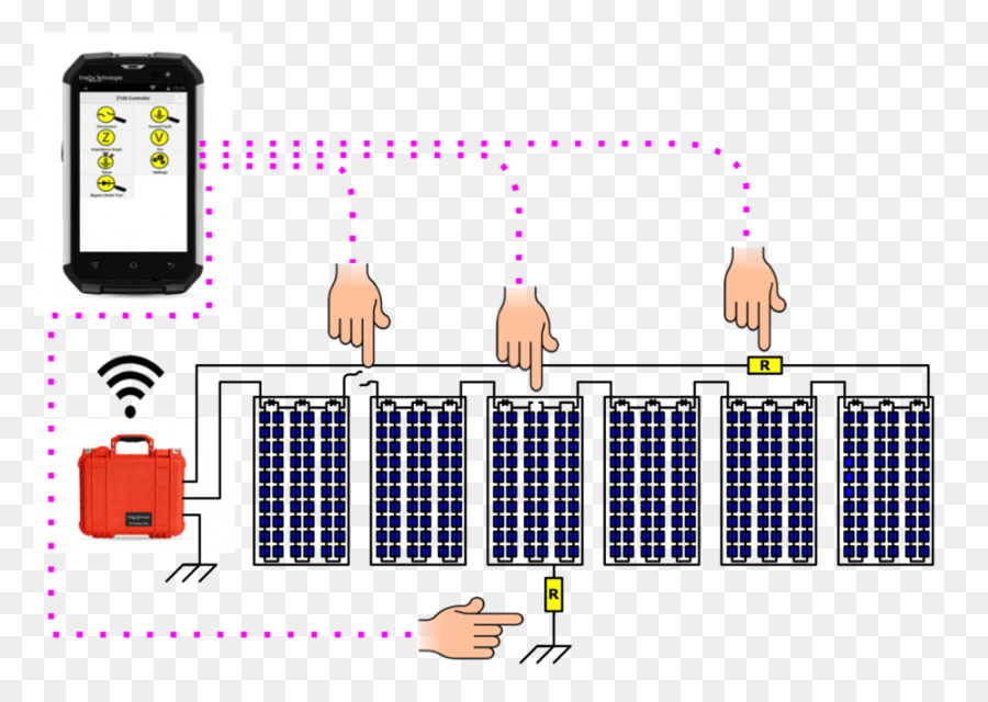 Photovoltaic ของระบบ，Photovoltaics PNG