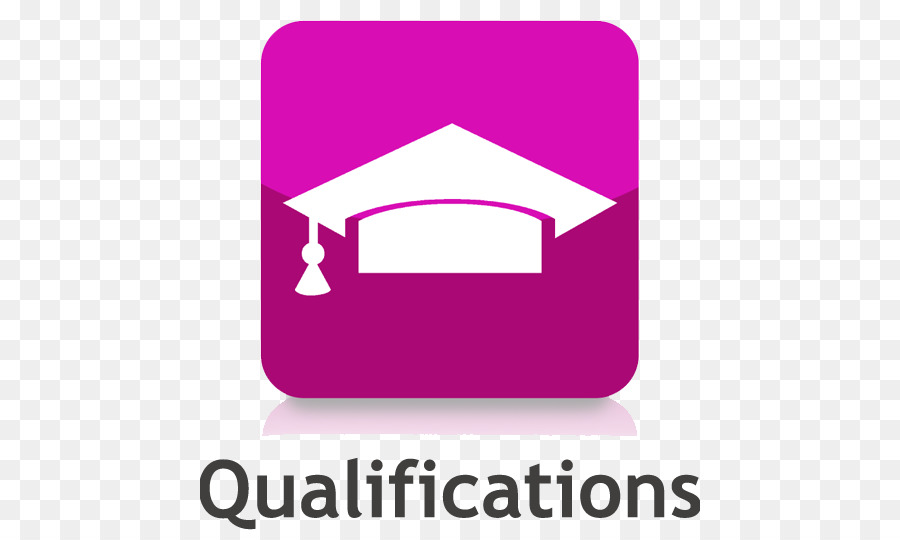 ยุโรป Qualifications เฟรมเวิร์ก，ใบรับรองเป็นมืออาชีพ PNG