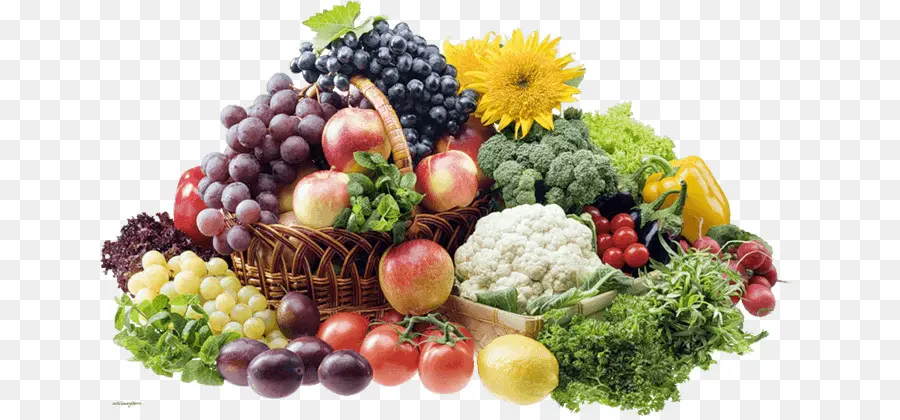 อาหารมังสวิรัติ，ปริมาณสารอินทรีย์อาหาร PNG