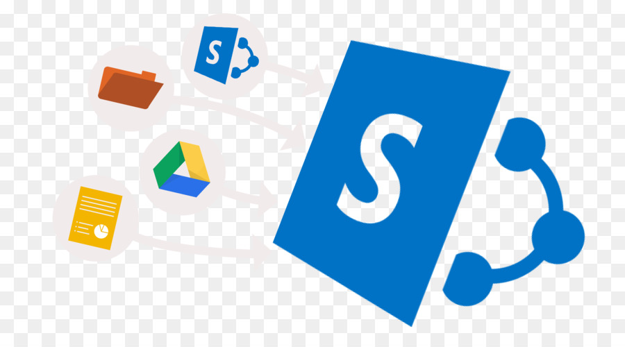 Sharepoint，การ PNG