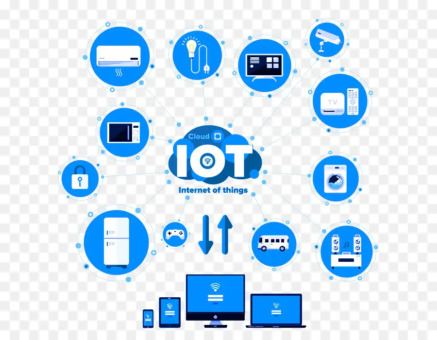 ไอคอน Iot，อินเทอร์เน็ต PNG