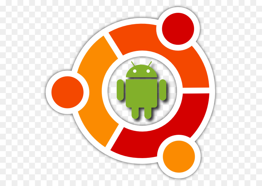 Android，Ubuntu PNG