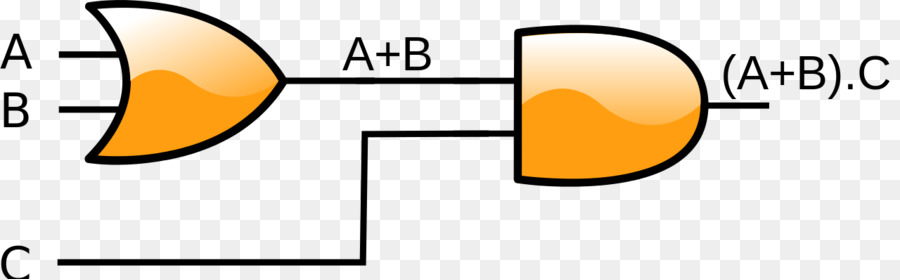 ตรรกะประตู，หรือประตู PNG