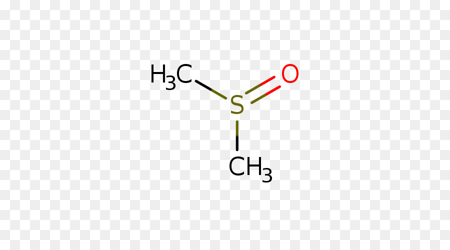 Methyl กลุ่ม，Methanethiol PNG
