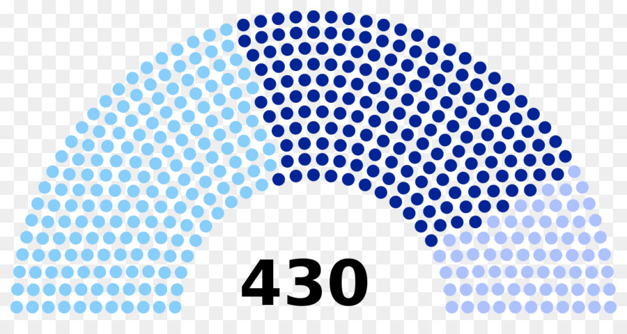 สหรัฐอเมริกา，สหรัฐอเมริกาบ้านของ Representatives PNG