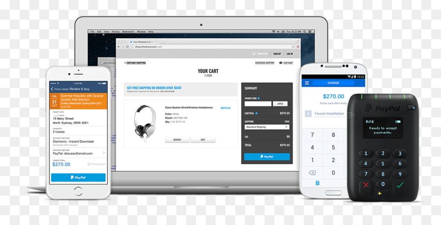 Paypal，คุณสมบัติโทรศัพท์ PNG