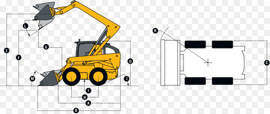 จอห์น Deere，Caterpillar บริษัท PNG