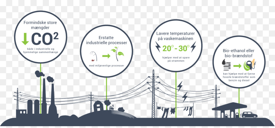 Infogram，เทคโนโลยี PNG