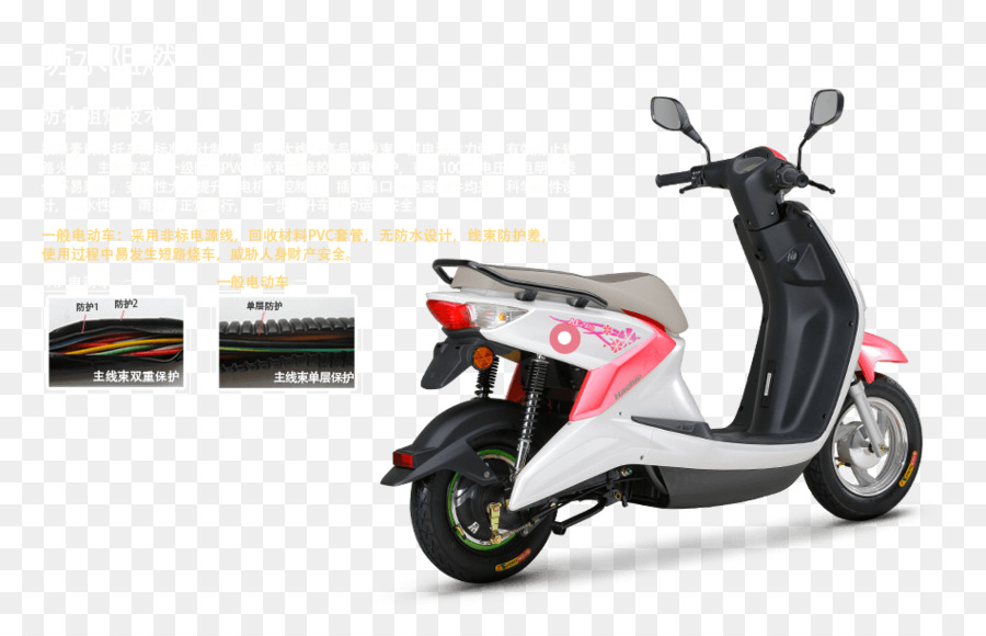 Motorized สกู๊ตเตอร์，มอเตอร์ไซค์เครื่องประดับ PNG