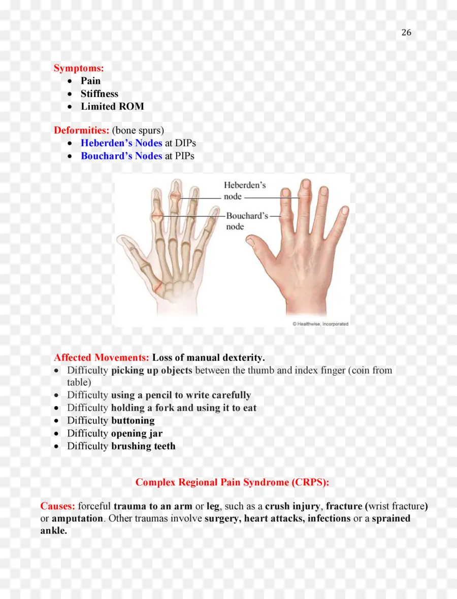 แผนภาพมือ，อาการ PNG