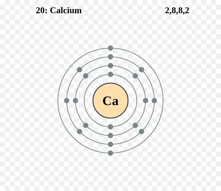 อะตอมแคลเซียม，องค์ประกอบ PNG