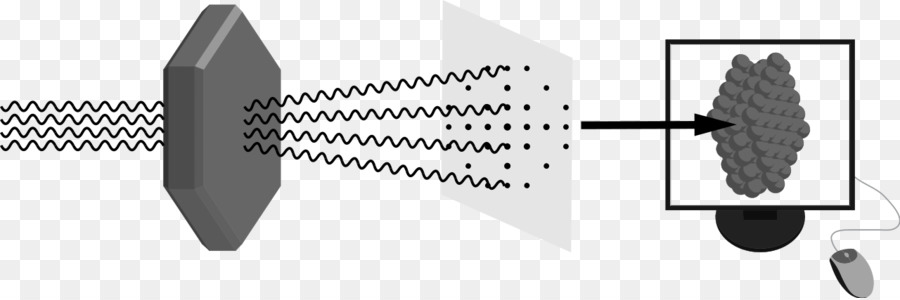 Xray Crystallography，Crystallography PNG