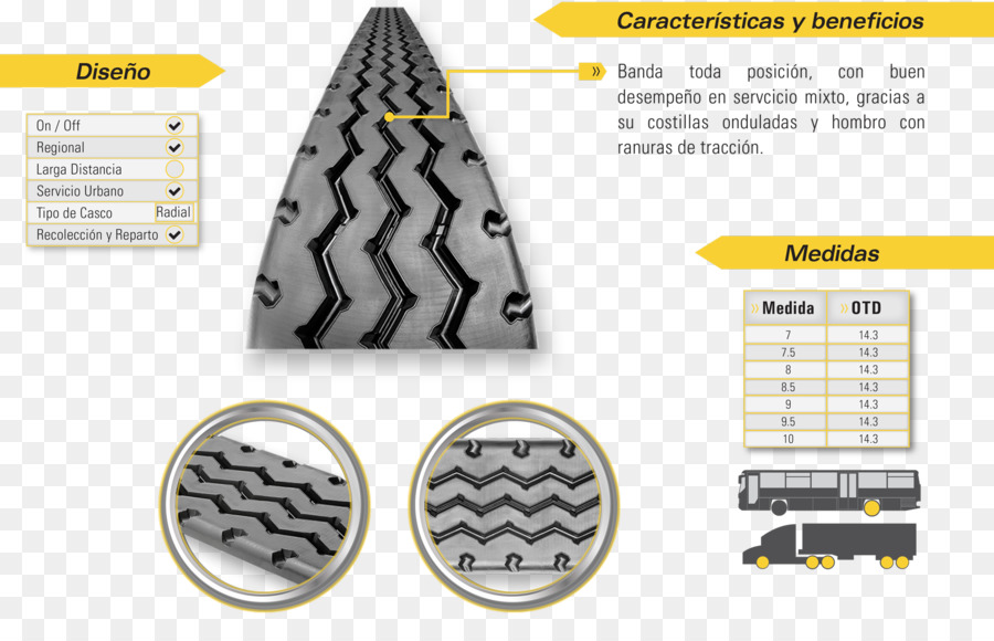 Bandag，Bridgestone PNG