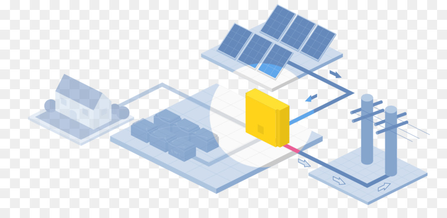 Energyrelated ผลิตภัณฑ์，ทำให้สว่างโลกอุตสาหกรรม PNG