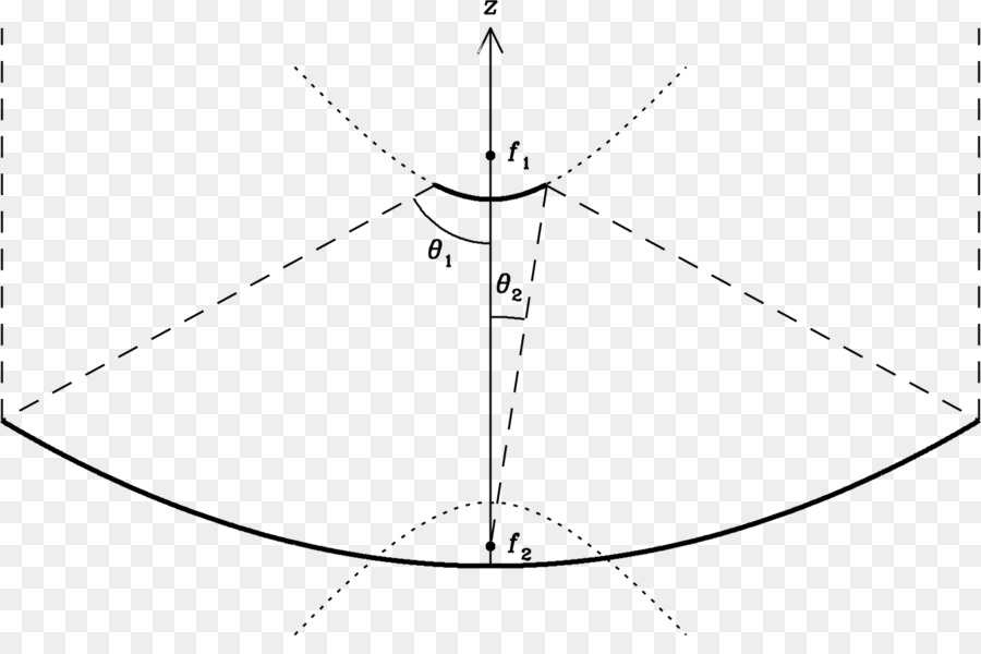 Cassegrain ล่อยเสาอกาศ，Cassegrain สะท้อนแสง PNG