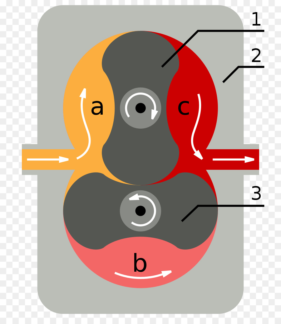 Rootstype Supercharger，Mercedesbenz W25 PNG