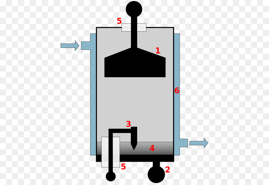 Ignitron，Rectifier PNG