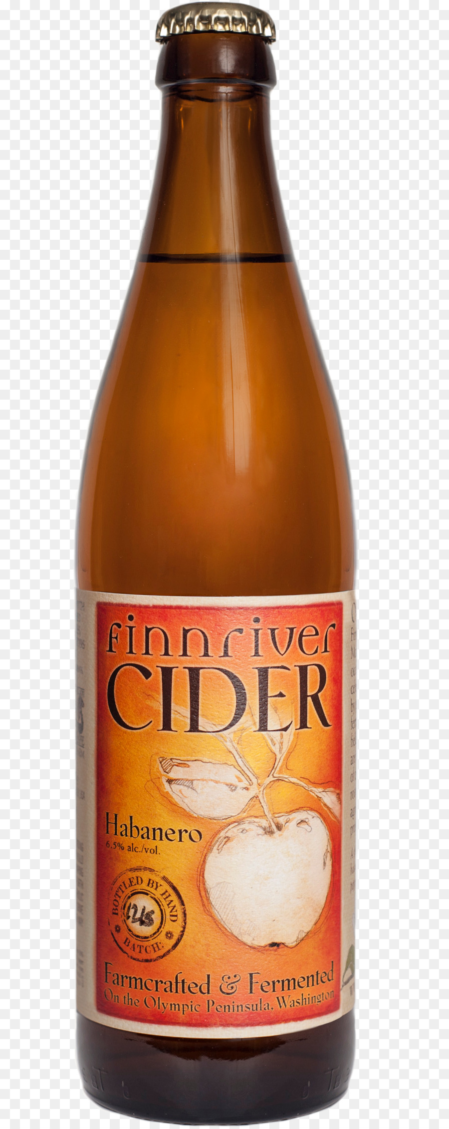 ของ，Finnriver PNG