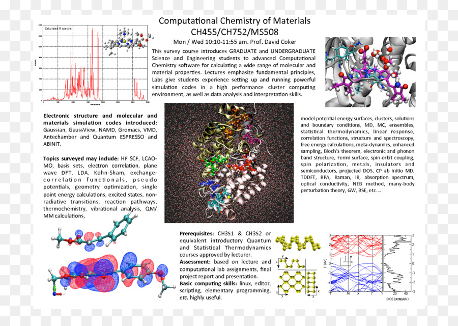Computational เคมี，เคมี PNG