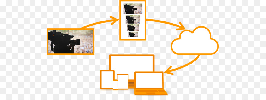 Transcoding，ดิจิตอลวิดีโอ PNG