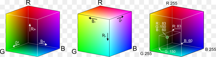 ก้อนสี，Rgb PNG