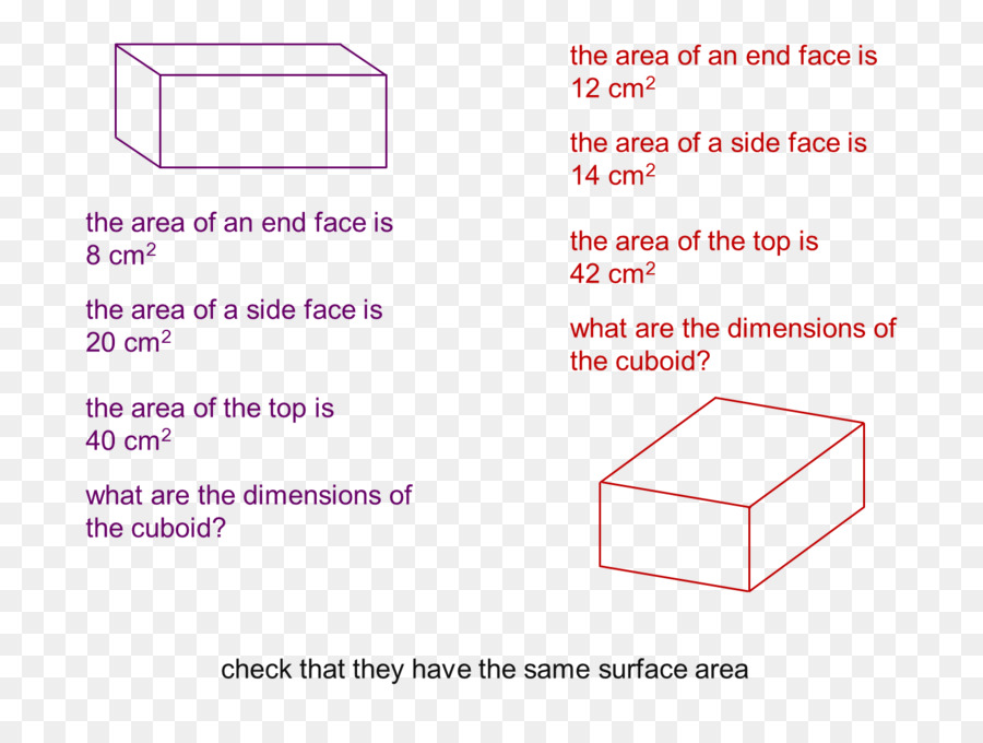 พื้นที่，Cuboid PNG