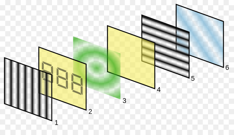 การตั้งค่าการทดลองด้วยแสง，เลนส์ PNG