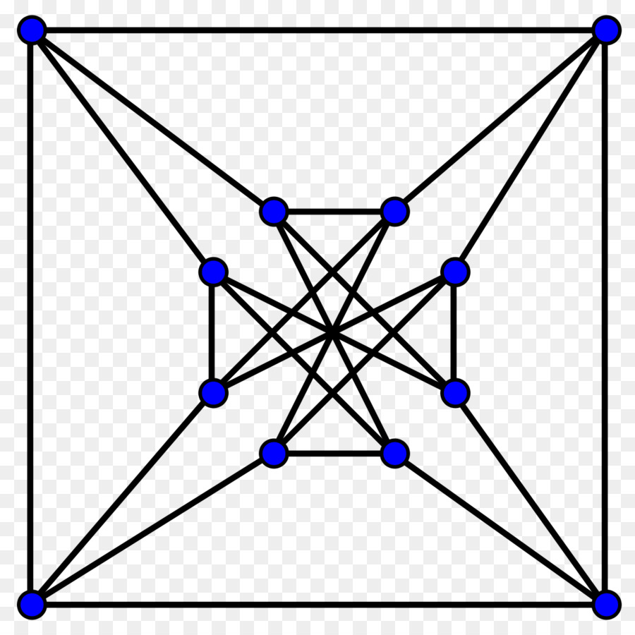 ไดอะแกรมเครือข่าย，โหนด PNG