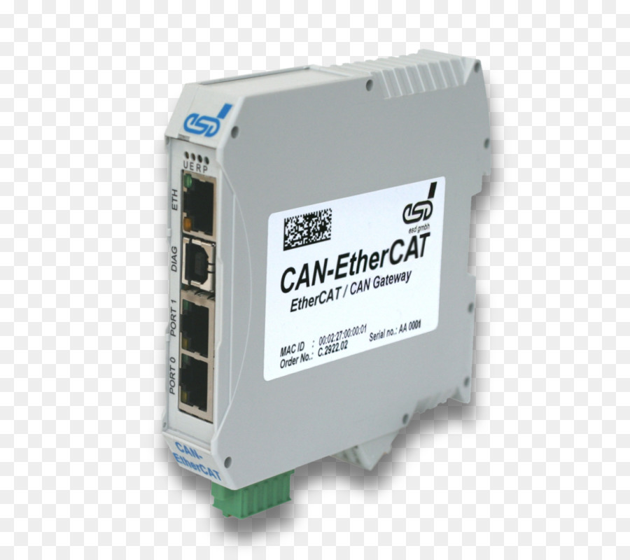 Ethercat，เปิด PNG