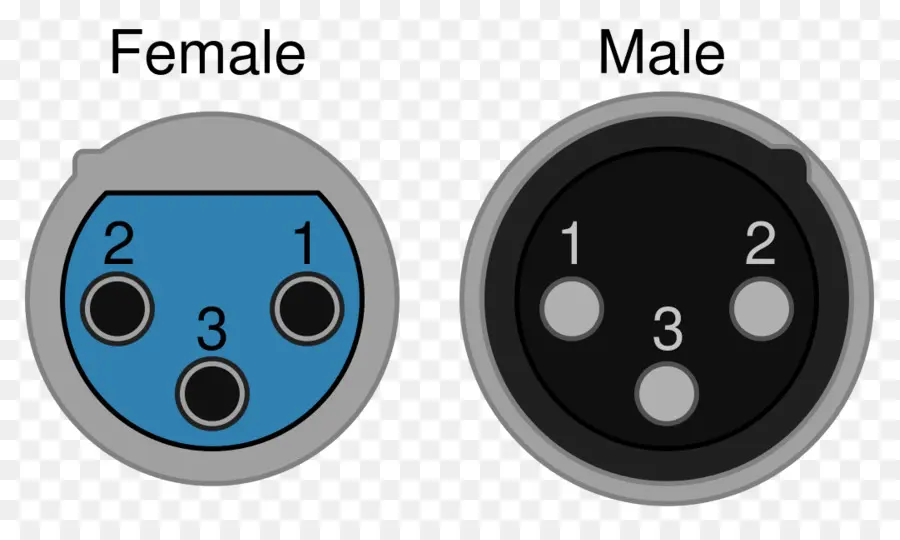 ไดอะแกรมพิน Xlr，ตัวเชื่อมต่อ PNG