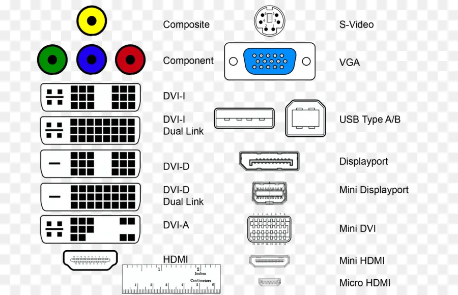 ดิจิตอลภาพส่วนติดต่อ，Vga แก้ไขลวดลายจุดเชื่อมต่อ Stencils PNG