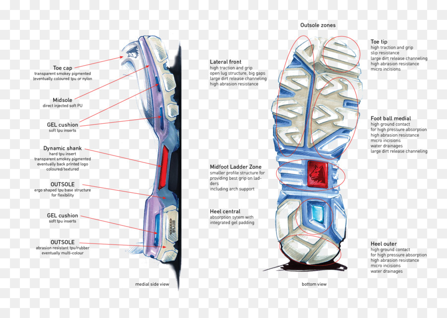 สงครามแย่งชิงยุทธศาสอนศิลปะ，รองเท้า PNG