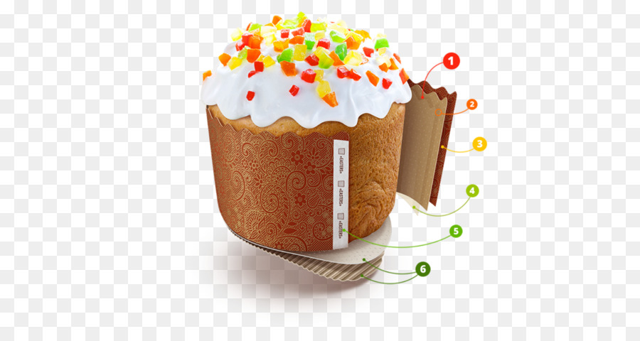 พาเนล，Kulich PNG