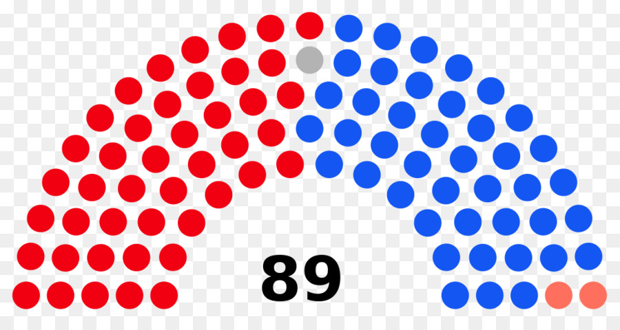 ระดับชาติสภาคองเกรสของฮอนดูรัส Name，Legislative ห้อง PNG