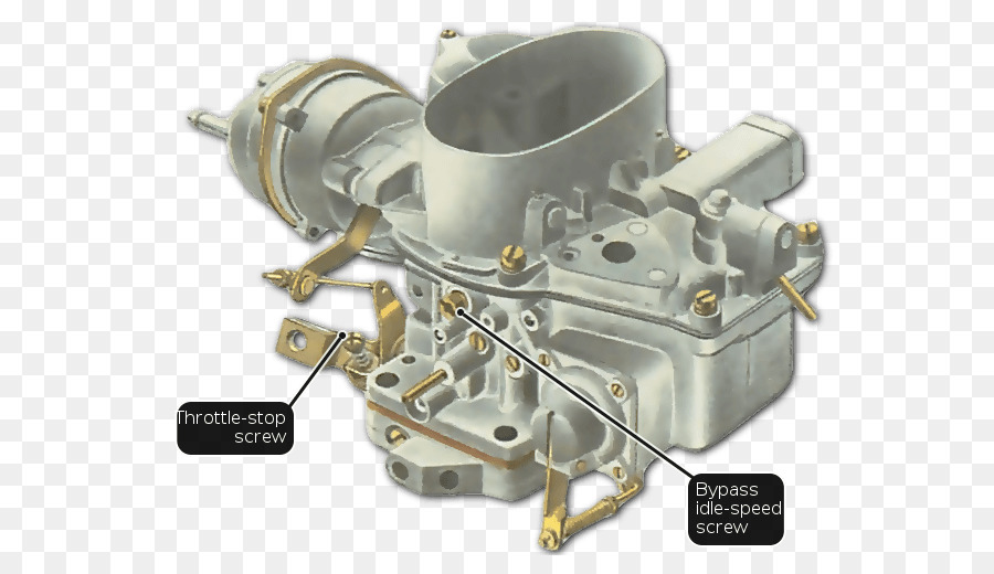 คาร์บูเรเตอ， PNG
