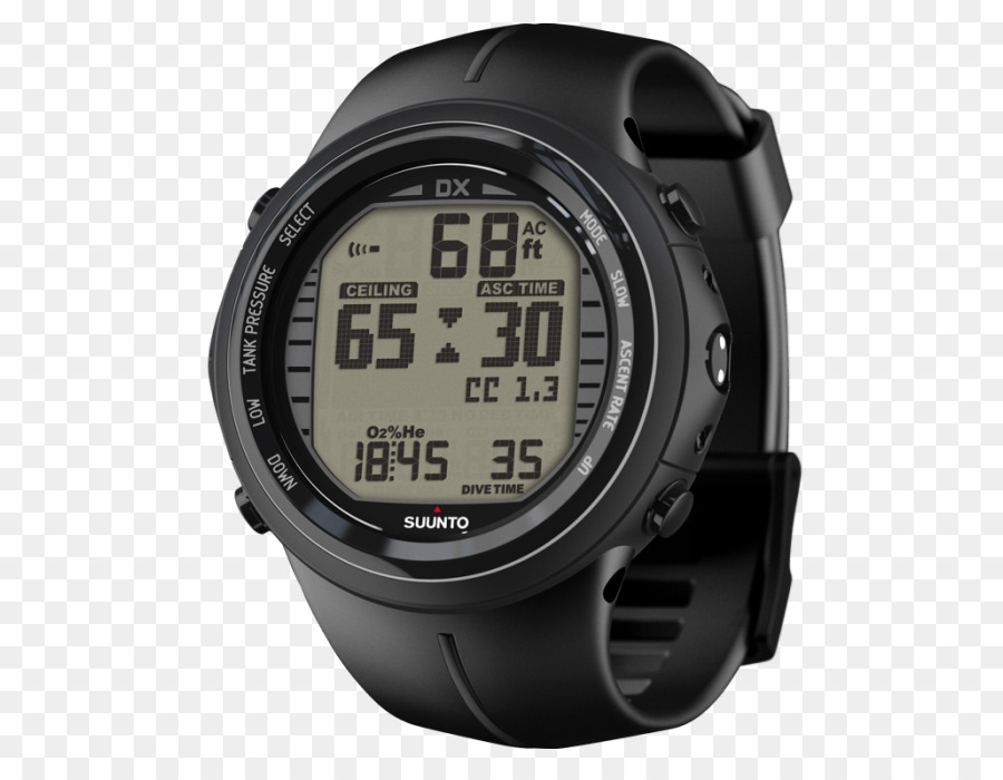 Suunto Oy，ฝ่ายไอทีเปิดดูคอมพิวเตอร์บาร์ PNG